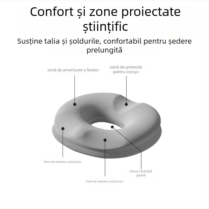 Perne de șezut din spumă cu memorie, husă Ice Silk, ventilată, pentru ședere îndelungată, birou și mașină, reducere a presiunii