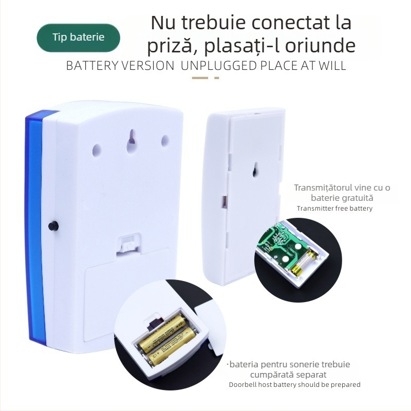 Sonerie wireless pentru ușa cu muzică digitală, telecomandă, mai multe tonuri de apel, alimentare cu baterie sau prin priză