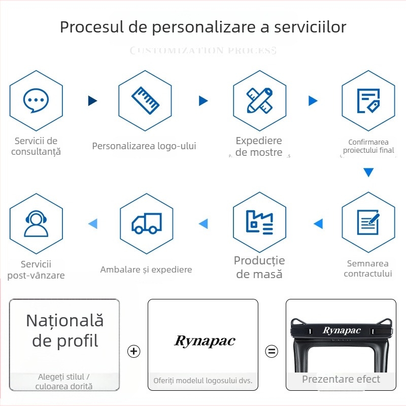 Carcasă impermeabilă pentru telefon din TPU, model Airbag, țesătură impermeabilă, imprimare logo disponibilă, Sanhu Outdoor