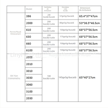 Cronometru electronic cu carcasă ABS, rezistent la apă, funcție pauză, memorie tururi 30/60/100, greutate 60 g
