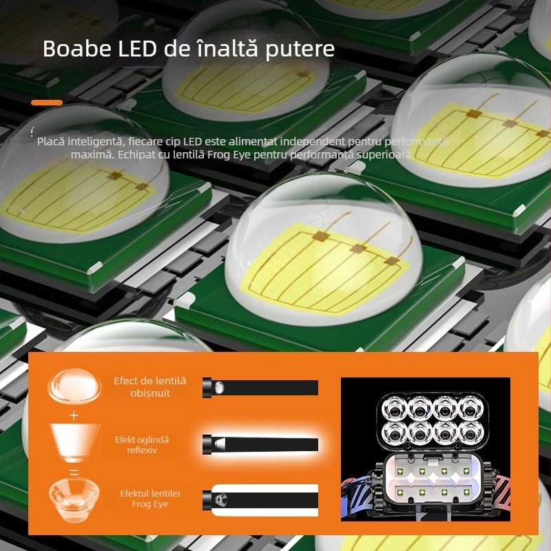 Frontala LED cu încărcare USB, baterie 1200mAh, 10W, rază peste 500m
