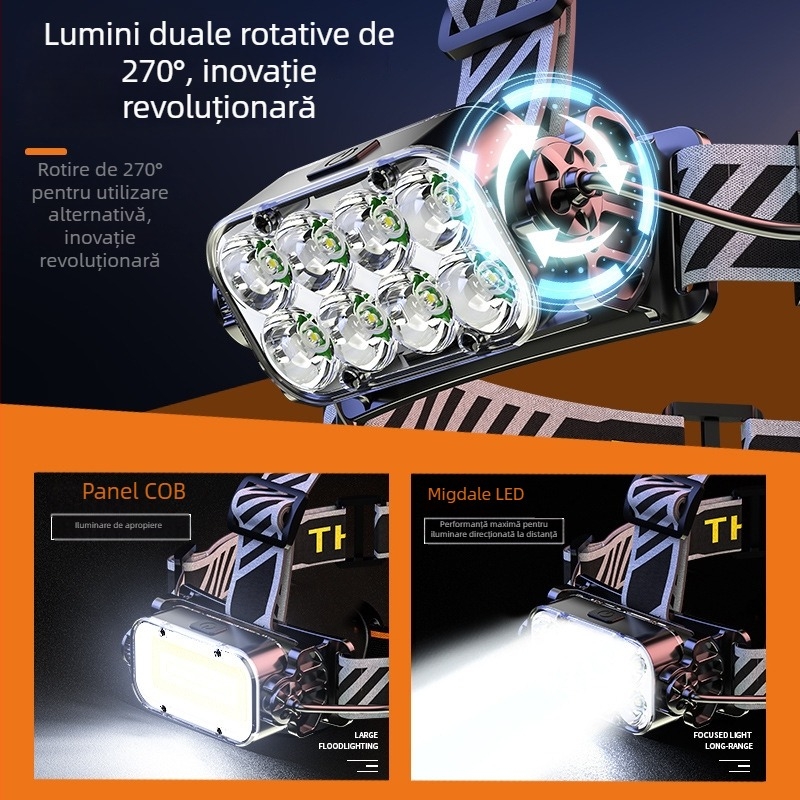 Frontala LED cu încărcare USB, baterie 1200mAh, 10W, rază peste 500m