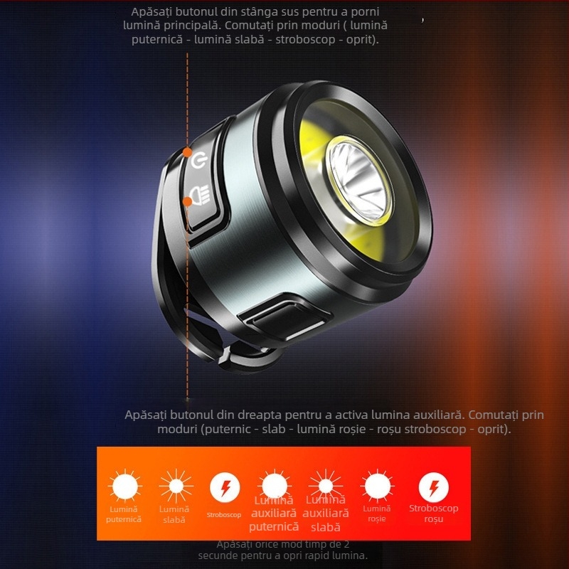 Frontala COB LED cu senzor pentru aventuri în aer liber (camping, pescuit); compactă 5W, baterie reîncărcabilă 800mAh, rază până la 500m