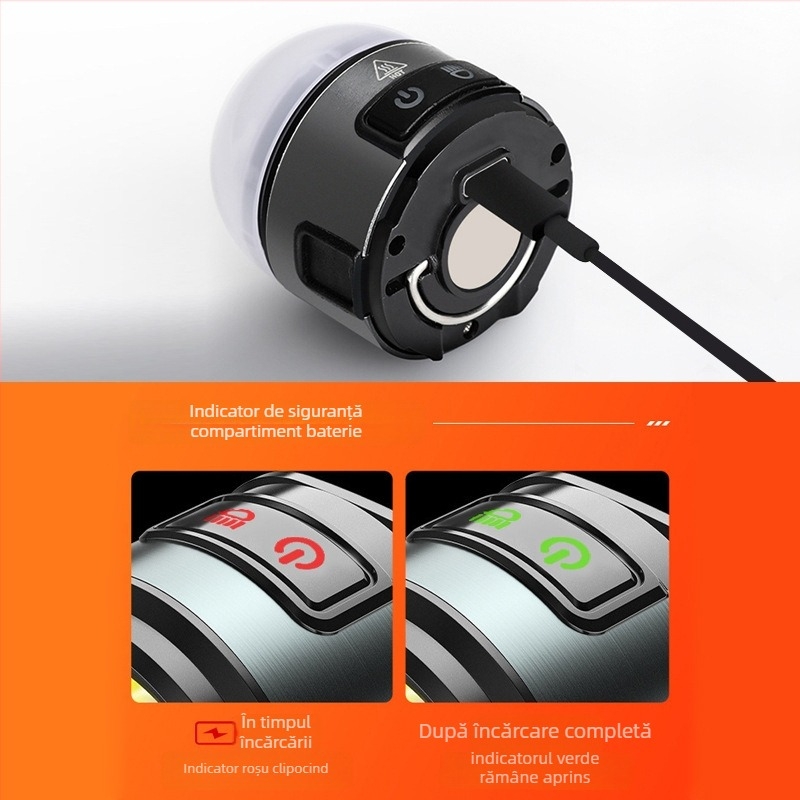 Frontala COB LED cu senzor pentru aventuri în aer liber (camping, pescuit); compactă 5W, baterie reîncărcabilă 800mAh, rază până la 500m