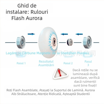 Patine pentru copii cu roți PU luminoase, partea superioară PU, rând unic