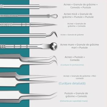 GECOMO Set de ace pentru acnee – oțel inoxidabil, ace ultra-ascuțite și pense ultra-fine pentru îndepărtarea punctelor negre și a comedoanelor închise