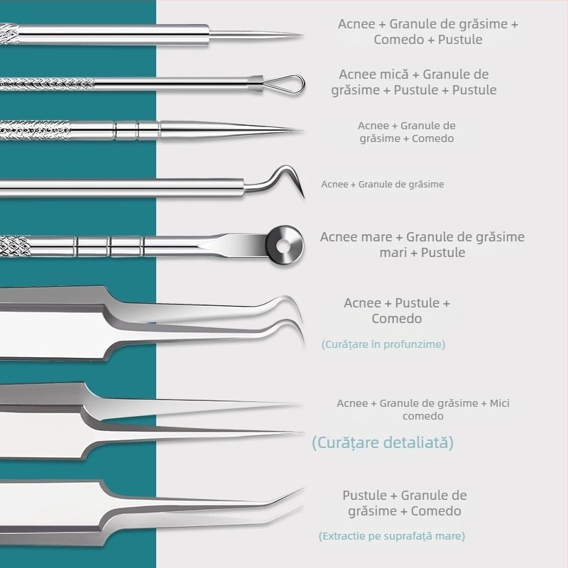 GECOMO Set de ace pentru acnee – oțel inoxidabil, ace ultra-ascuțite și pense ultra-fine pentru îndepărtarea punctelor negre și a comedoanelor închise