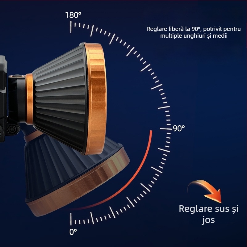 Lampa frontală LED ultra-luminoasă pentru pescuit și șantiere, autonomie îndelungată a bateriei