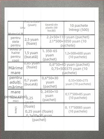 Brățară de număr pentru tricou de fotbal din flocking – Capitulum 15 Defending Chapter, personalizabil cu logo, accesorii pentru fotbal, brand Fu Eagle