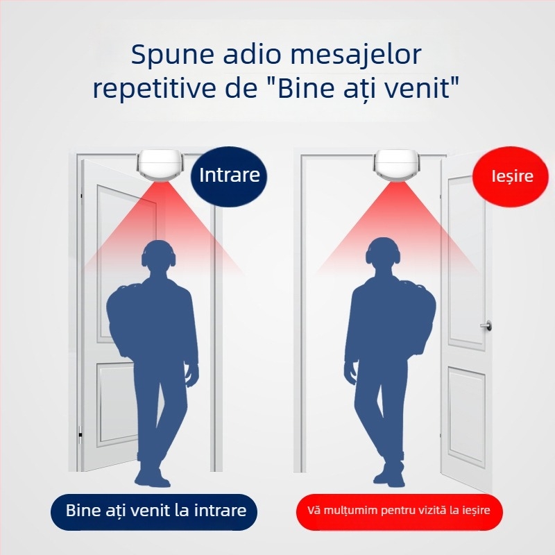 Sonerie de ușă cu voce de întâmpinare bidirecțională, DH808, alimentare baterie/curent, 6V-9V, tonuri de sonerie variate, consum 0,5