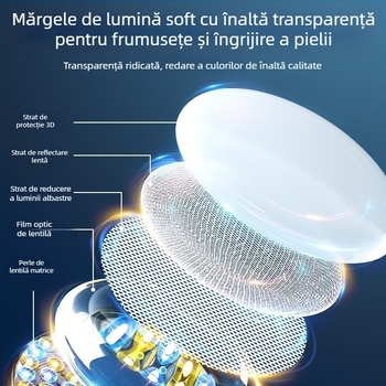 Inel LED pentru fotografiere pe birou | Trei moduri de temperatură, sub 10W, alimentare 5V, pentru selfie pe telefon și streaming live