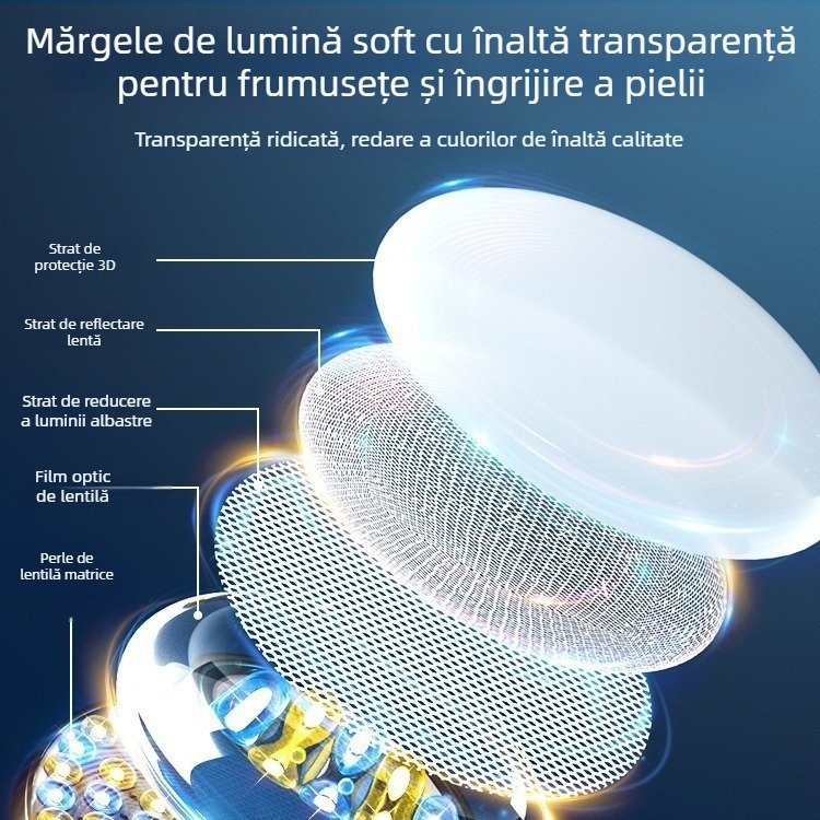 Inel LED pentru fotografiere pe birou | Trei moduri de temperatură, sub 10W, alimentare 5V, pentru selfie pe telefon și streaming live