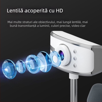 Webcam HD pentru PC desktop și notebook, cu senzor de 12 MP, interfață IEEE 1394, stabilizare electronică a imaginii