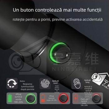 Ning Jiawei Lumină de umplere pentru fotografie ZY-10, 10W, reglabilă, montaj vertical, pentru streaming live și portrete