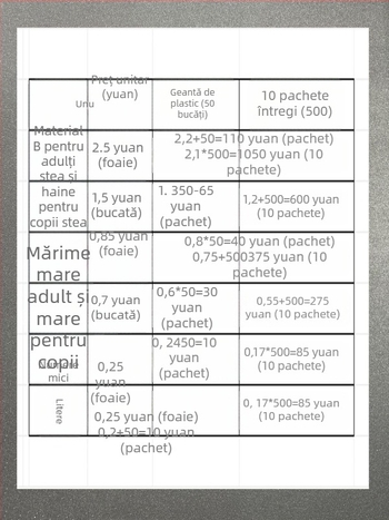 Tricou de fotbal cu numere și litere prin transfer termic pentru Brazilia 2010 – echipă de acasă, material A+, personalizare disponibilă, imprimare logo posibil