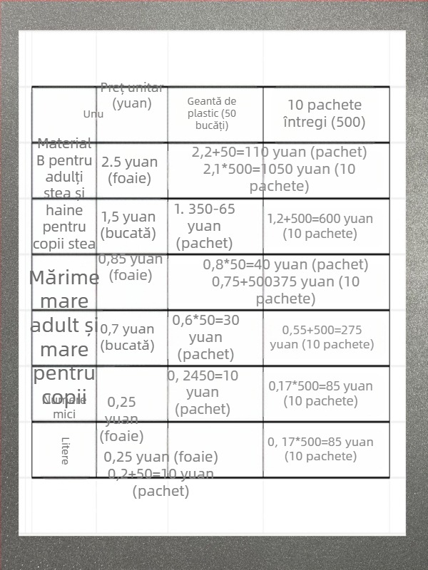 Tricou de fotbal cu numere și litere prin transfer termic pentru Brazilia 2010 – echipă de acasă, material A+, personalizare disponibilă, imprimare logo posibil