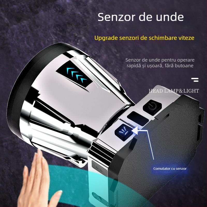 Frontala LED, reîncărcabilă, impermeabilă, 2000mAh, rază 200–500 m