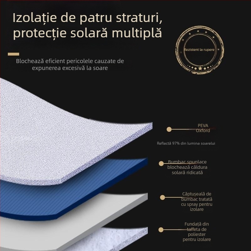 Husă auto pentru SUV — Imperial Scene, bumbac-lână, izolație îngroșată, protecție solară, compatibilă cu Volkswagen T-Roc