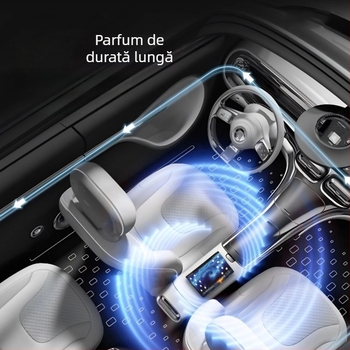 Balsam aromatizant auto – parfum floral (gardenie, ocean, cologne), 100 g, evaporare 61–90 zile, montaj pe scaun, decorare, aromatizare, eliminare mirosuri