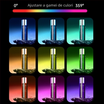 Lumină de umplere portabilă pentru telefon, pentru selfie, înregistrare video și exterior – 4.8W, 2700–3500K lumină caldă, 3 temperaturi de culoare, manevrabil în mână, model Bgd-dy