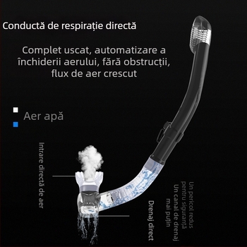 Set mască de scufundări și snorkel cu suport GoPro — silicon, Piccolo