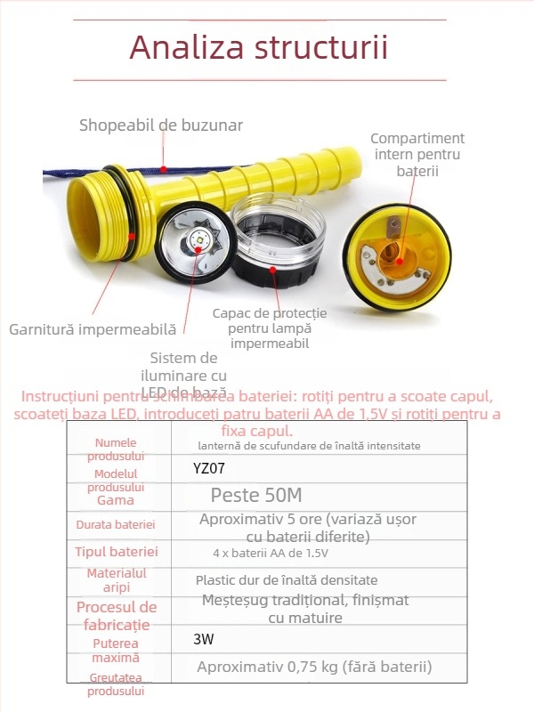 Lanternă de scufundări Yon Sub, material PC, personalizabil, iluminare pentru scufundări