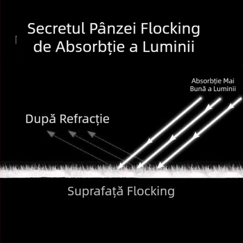 Fundal alb pentru fotografie, țesătură catifelată, 2×3 m