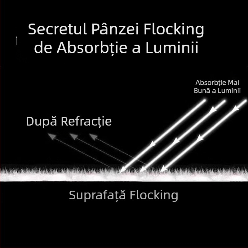 Fundal alb pentru fotografie, țesătură catifelată, 2×3 m