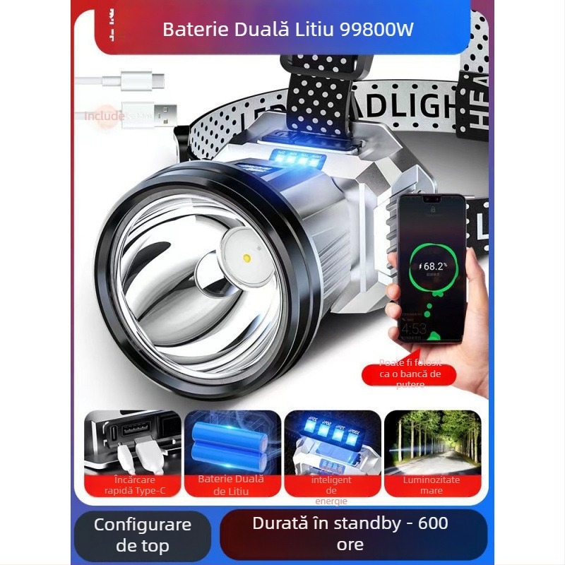 Frontala LED reîncărcabilă, pentru pescuit nocturn și lampă minieră