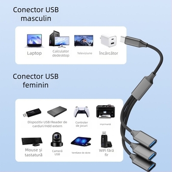 Jinhua hub USB-C cu 3 porturi – USB 2.0, cablu de 28,5 cm, alimentare de la calculator