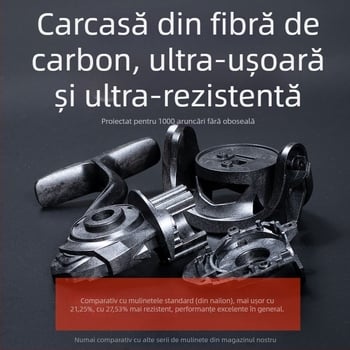 Pool Blade mulinetă de spinning – construcție ușoară, 40 buc. în cutie, origine Ningbo, Zhejiang; permit mărci private