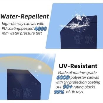 Acoperire de protecție pentru consola centrală – poliester, capacitate XXX, unisex, cod produs zkt-nv-old