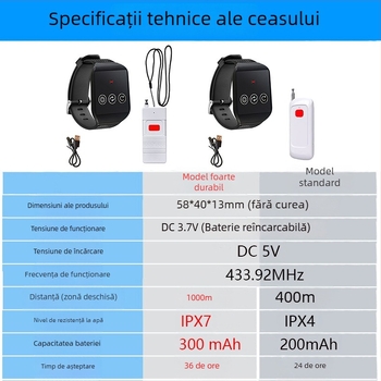 Sistem de apel fără fir — Modelul 690, Alimentare USB 5V, vibrație, sonerie de ușă cu telecomandă, 690-V100-P1000-U1000