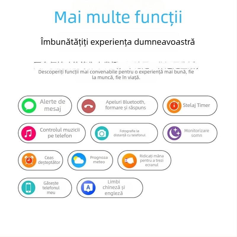 Ceas inteligent cu monitorizarea ritmului cardiac, măsurarea tensiunii arteriale, detecția oxigenului din sânge, apeluri Bluetooth, autonomie baterie 7–14 zile