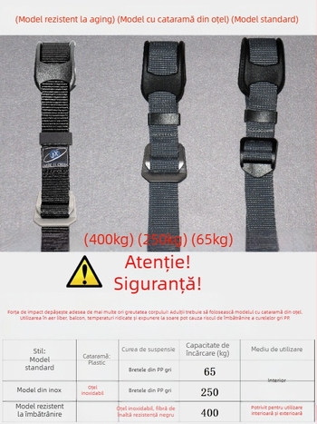 Inel de ridicare cu corp din rășină, inel din plastic compozit de înaltă rezistență, șnur din sârmă de înaltă rezistență, mâner din PP — interior/exterior, Tip D