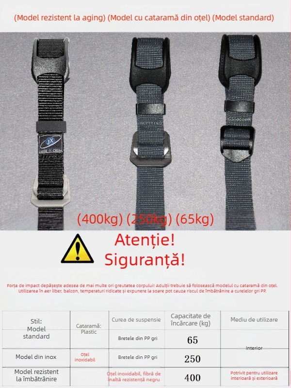 Inel de ridicare cu corp din rășină, inel din plastic compozit de înaltă rezistență, șnur din sârmă de înaltă rezistență, mâner din PP — interior/exterior, Tip D