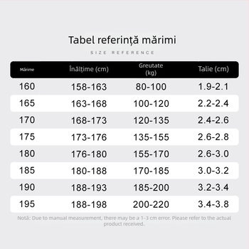 Set uniformă securitate albastru, uscare rapidă pentru iarnă, mâneci lungi