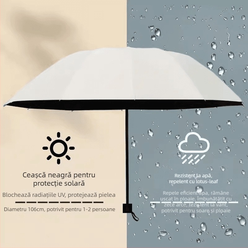 Umbrelă pliabilă, deschidere și închidere manuală, schelet metalic cu 12 brațe, protecție UV UPF50+, impermeabilă