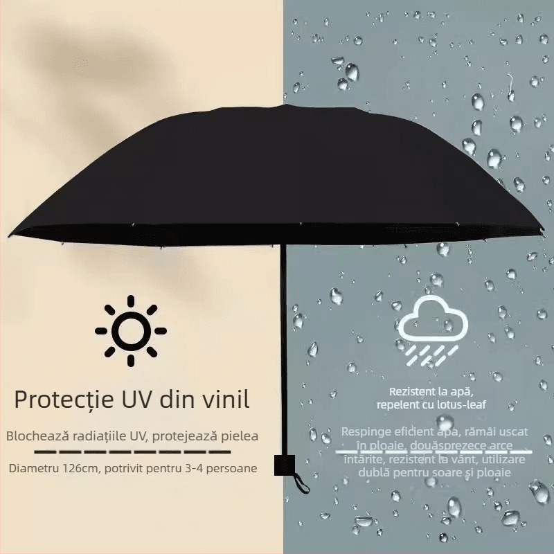 Umbrelă pliabilă, deschidere și închidere manuală, schelet metalic cu 12 brațe, protecție UV UPF50+, impermeabilă