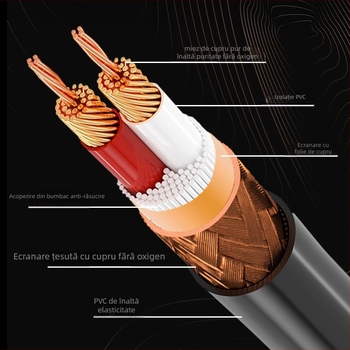 YYTCG cablu audio 3.5 mm la XLR dual cu înveliș PVC pentru echipamente audio și video