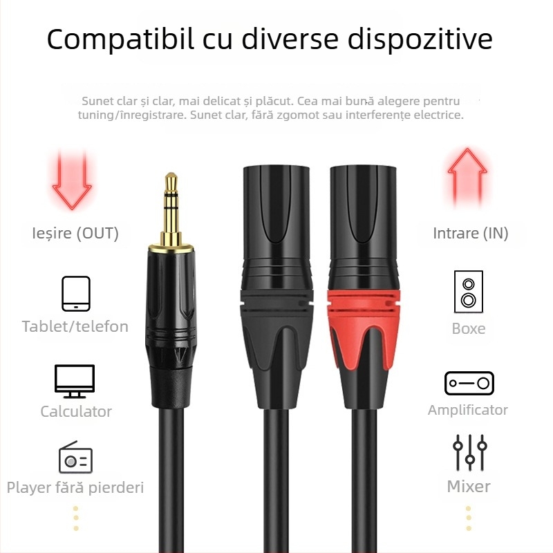 YYTCG cablu audio 3.5 mm la XLR dual cu înveliș PVC pentru echipamente audio și video