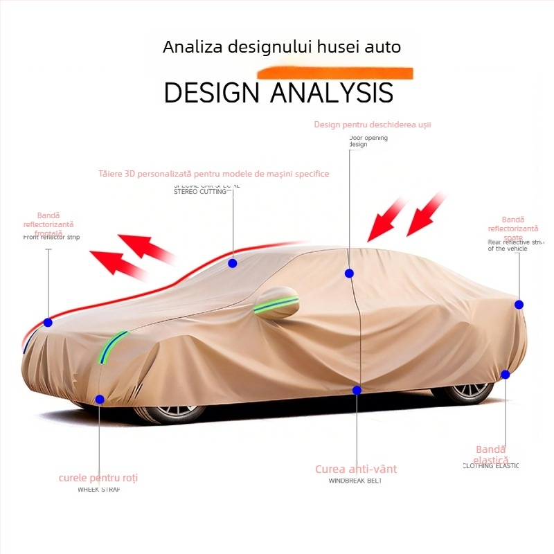 Husă pentru mașină – acoperire completă, flanel de bumbac gros, izolație, protecție împotriva soarelui și ploi pentru modele speciale de automobile