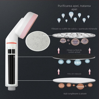 Cap de duș portabil cu filtru de purificare a apei (funcție ploaie, ABS, montaj pe perete, duș ploaie, model M-003)