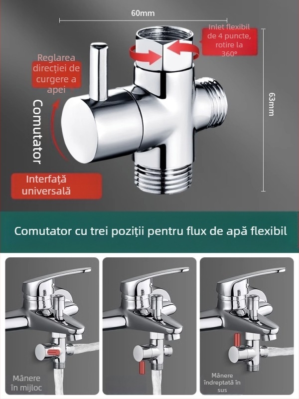 Adaptor distribuție robinet mașină de spălat, cu două ieșiri și intrare unică, robinet unghiular