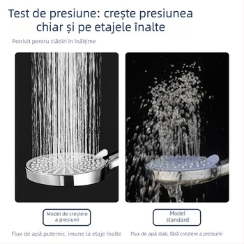 Old Copper Craftsman duș de mână din silicon sub presiune, montaj pe perete, anti-depunere, rotație la unghiuri multiple