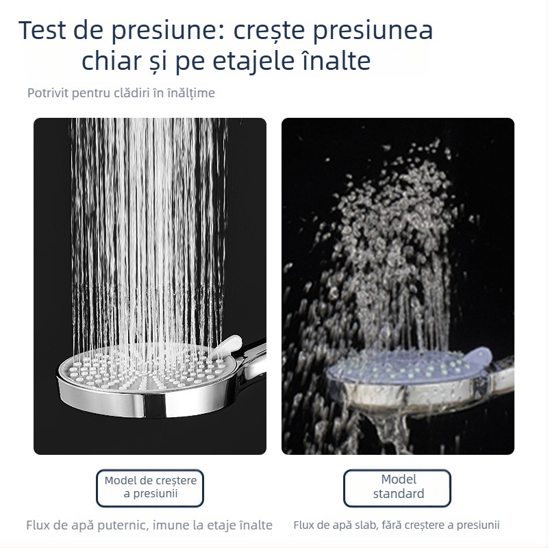Old Copper Craftsman duș de mână din silicon sub presiune, montaj pe perete, anti-depunere, rotație la unghiuri multiple