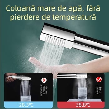Magic House Cap de duș manual din cupru – Duș portabil cu efect ploaie, finisaj electroplacat, stil lux discret