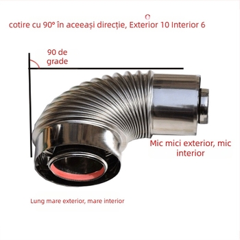 Țeavă de evacuare din oțel inoxidabil pentru boilerul montat pe perete, cu două pereți, conectori unghiulari, modelul 01, grosimea pereților 0,003
