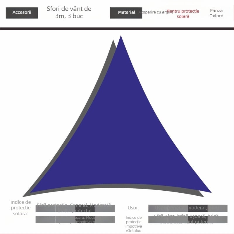 Sail de umbrire triunghiular din poliester 420D Oxford, impermeabilitate 3000, design pliabil, personalizabil, pentru curte, grădină și camping