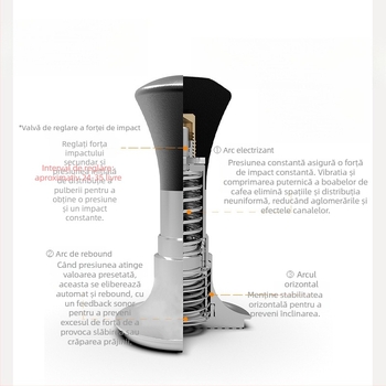 Accesoriu pentru tampare espresso pentru uz casnic, oțel inoxidabil 304, stil simplu, model DXP752721696540, ambalaj pungă cu bule